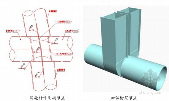 [广东]自行车馆钢结构工程专项施工方案(PDF格式 90页 附图丰富)-桁架节点示意图 