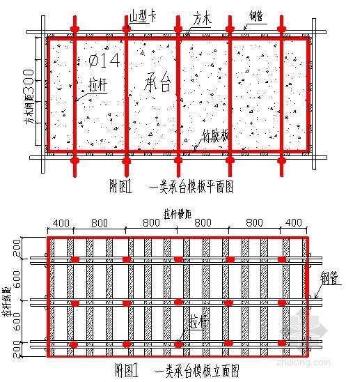 低桩承台与高桩承台资料下载-大体积混凝土桩承台施工工艺