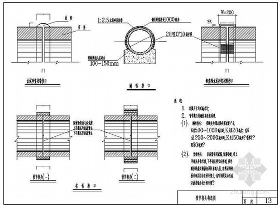 圆管涵洞dwg资料下载-钢筋混凝土圆管涵洞管节接头构造节点详图设计