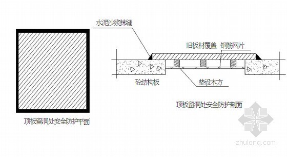 [福建]框架结构住宅楼工程外脚手架工程施工方案(63页)-预留洞口安全防护 