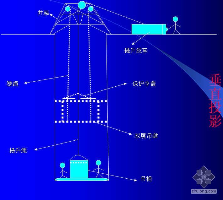 非煤矿山井下事故案例资料下载-非煤矿山典型事故案例分析（PPT）