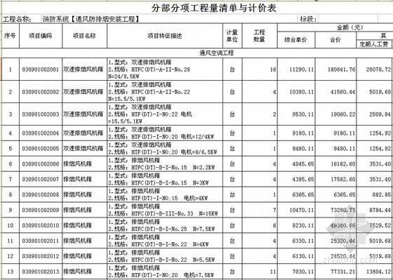 [四川]大型办公楼消防系统工程投标报价(工程量清单计价)-分部分项工程量清单与计价表 