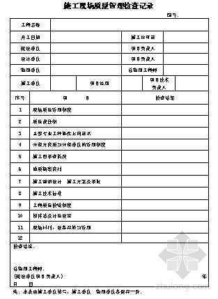 施工现场排水记录资料下载-施工现场质量管理检查记录