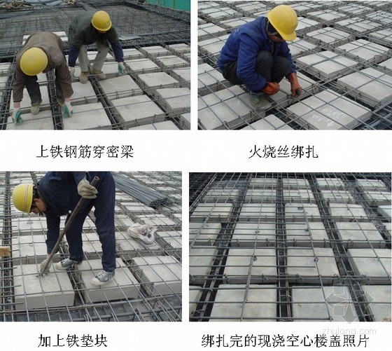 现浇实心梁施工方案资料下载-[北京]综合楼现浇空心楼盖结构（空心箱模）施工方案