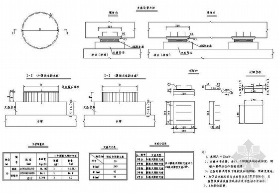普通横截面梁资料下载-预应力混凝土T梁板式橡胶支座一般构造节点详图设计