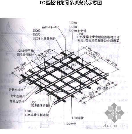 装饰工程施工工艺要点、质量标准、质量通病产生的原因- 