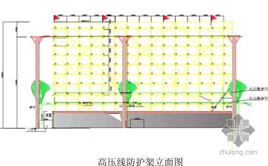 高压安全技术方案资料下载-上海某高压线安全防护架搭设方案