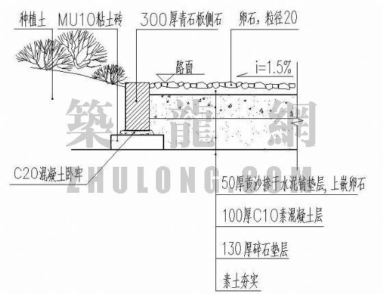 园路截水沟做法详图资料下载-园路做法详图