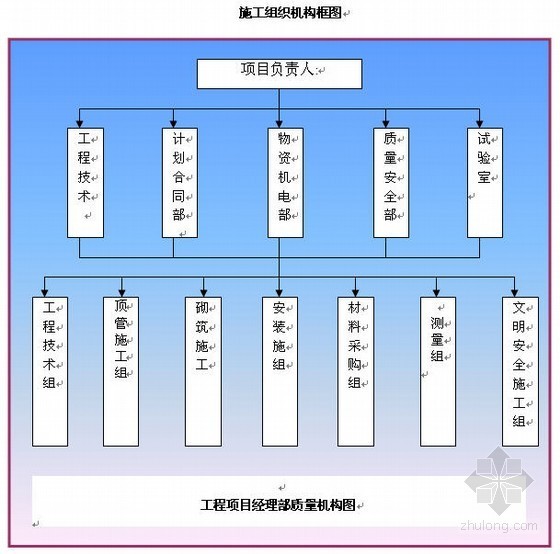 污水管顶管施工重难点资料下载-天津空港经济区某路道路、排水、桥梁及涵洞工程泥水平衡顶管施工专项方案