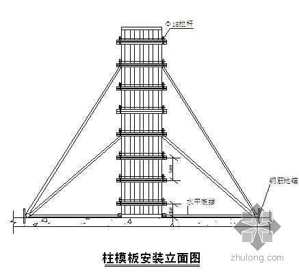 钢制定型楼梯模板工法总结资料下载-柱模板安装示意图（定型钢大模板)