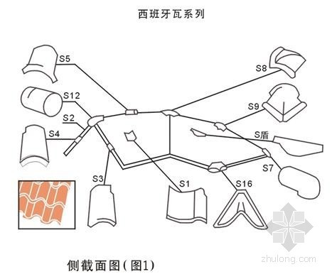 挂瓦屋面cad资料下载-建筑工程瓦屋面工程施工工艺