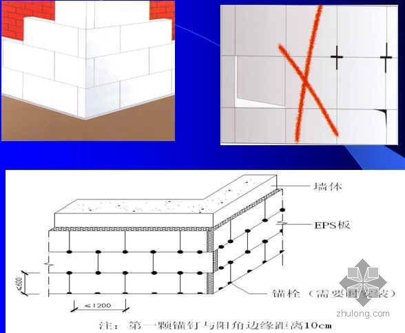 建筑节能外墙外保温施工技术PPT- 