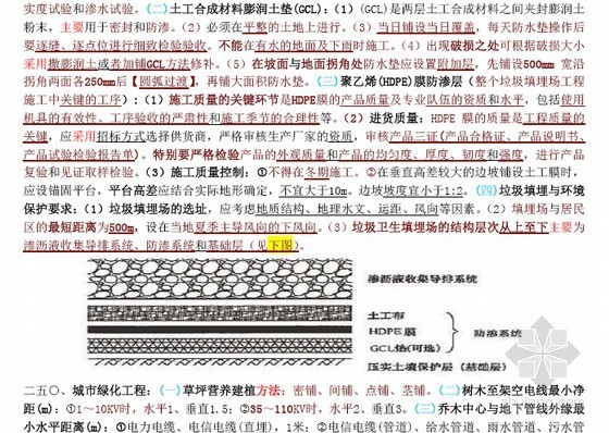 2015年一级建造师市政公用工程管理与实务知识点冲刺24页-市政知识点重点 