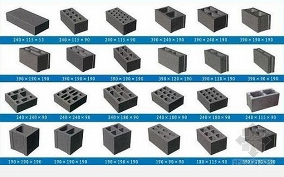 砌筑质量实测实量控制资料下载-国企编制现场施工质量实测实量操作指导汇报(76页 图文结合 12分项工程)