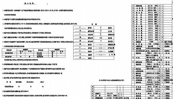 采暖锅炉除尘资料下载-2x6T蒸汽锅炉工艺图