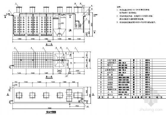 一体化地埋式污水处理设施资料下载-某3t地埋式污水处理工艺图纸