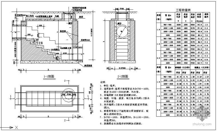 水井节点详图资料下载-某阶梯式砖砌跌水井结构节点构造详图