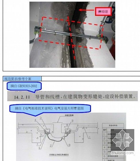 机电安装质量通病案例图文解析94页（水电暖）-线管问题