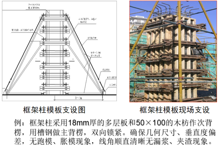 [南宁]住宅工程质量通病防治技术措施（25条）-框架柱模板支设图