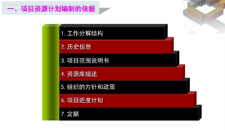 最全的项目管理讲义500页（共10章）-项目资源计划变编制依据.jpg