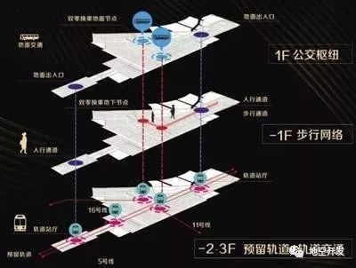 玻璃廊道设计图资料下载-中国管廊建设2018上半年成绩发布