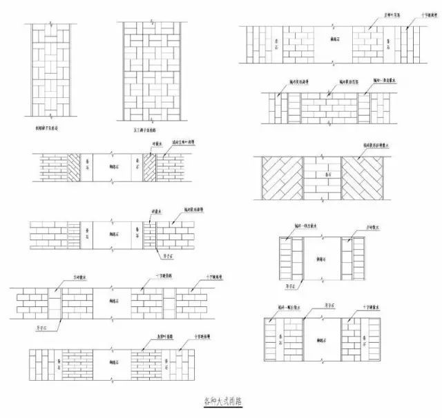 古建筑的规范《传统建筑工程技术规范》_146