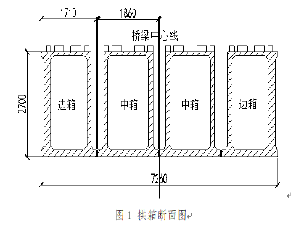 下穿高速桥公路施工方案资料下载-某卧落河大桥缆索吊装方案