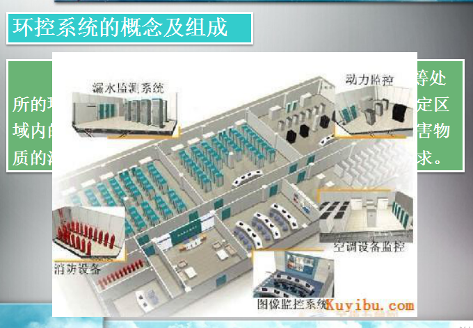 低压配电清单资料下载-[全国]城市轨道交通设备安全管理（共49页）