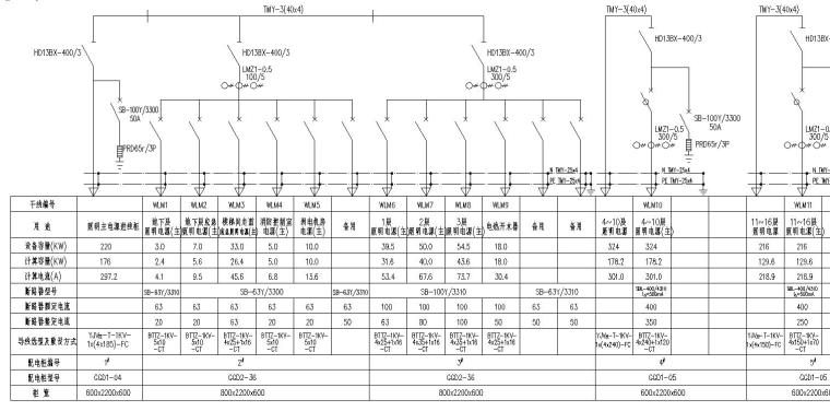 某高层住宅全套电气图纸-低压配电系统图