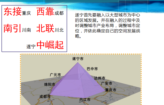 中国西部现代物流港概念性规划设计方案文本