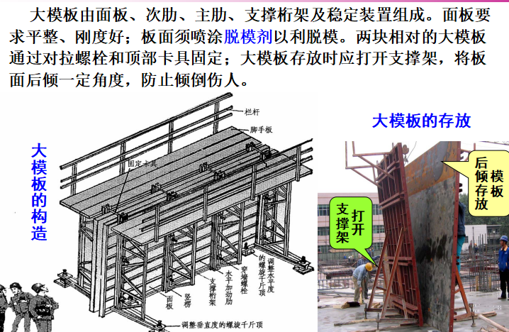 模板工程讲义PPT（共67页，图文）_4