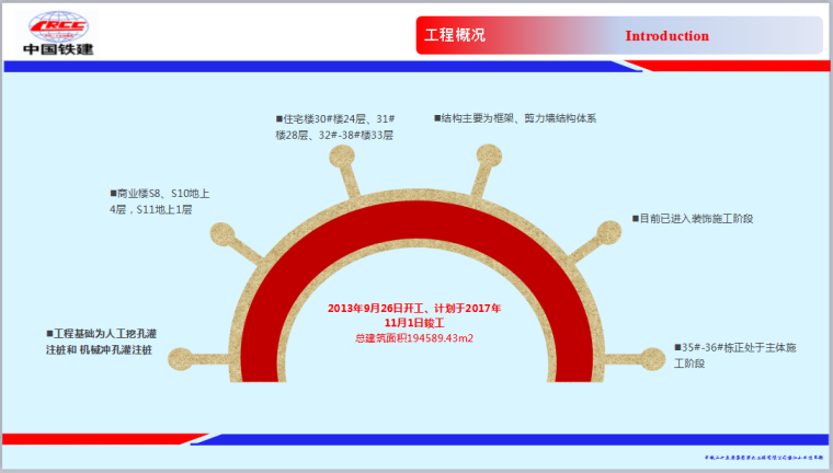 标准化工地材料展示区资料下载-A5标质量·安全·文明标准化工地展示