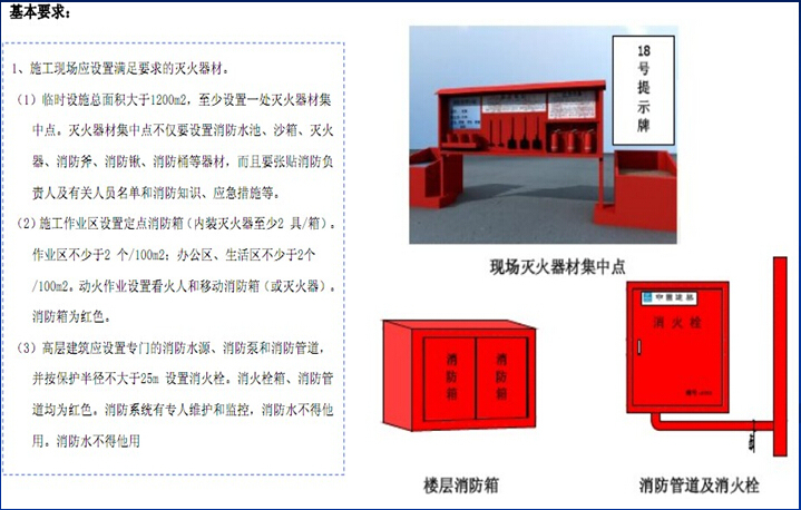 施工现场管理标准参考PPT讲义（200页）-消防设施及器材