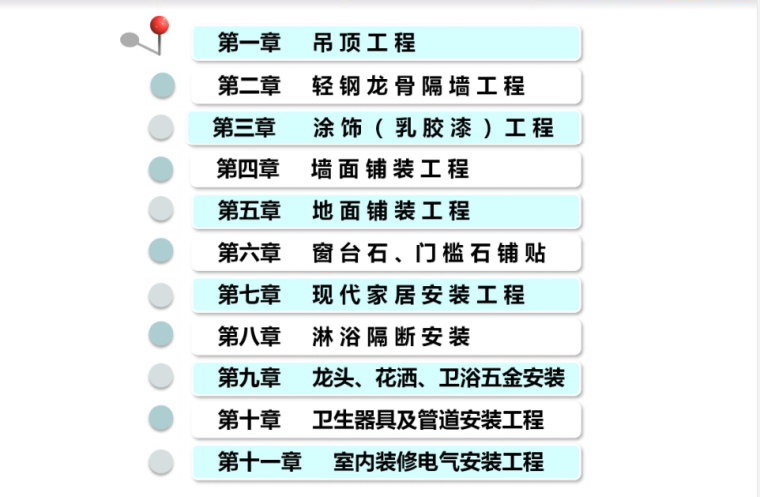 住宅装修工程施工工艺和质量标准资料下载-《知名地产集团住宅装修工程施工工艺和质量标准》PPT（107页图文丰富）