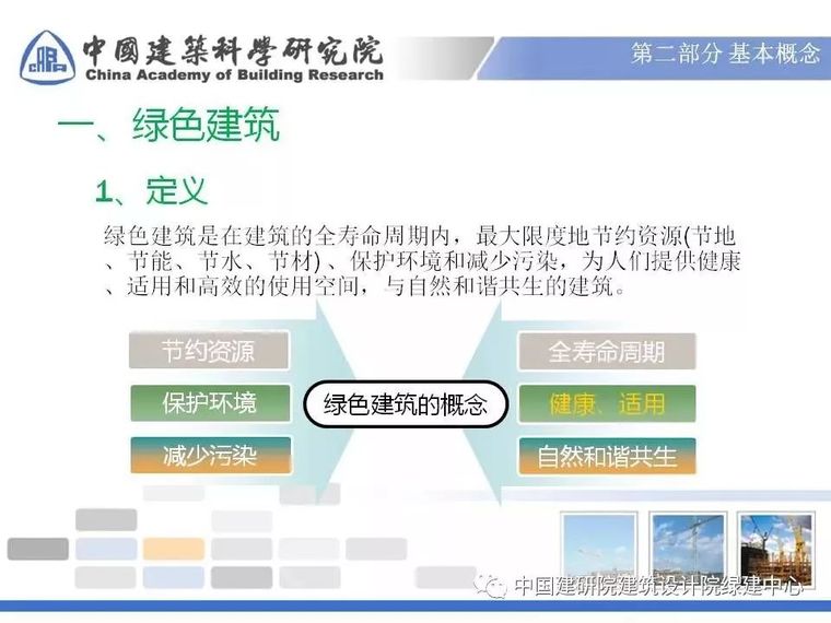 『绿色建筑』『绿色建材』『装配式建筑』三者的联系与发展_9