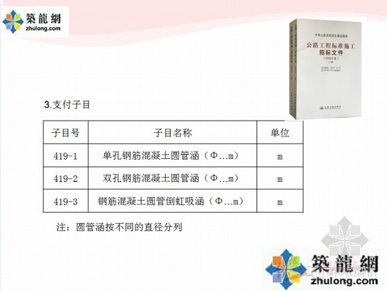 [PPT]造价实战涵洞工程之圆管涵(49页)-计量方法 