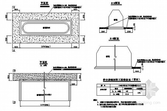 [江西]8孔净跨径25m空腹式浆砌片石板拱桥改造设计施工图（桥面基础 照明亮化）-桥台基础加固一般构造图 