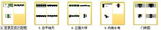 [重庆]现代三级甲等综合性医院住院部设计施工图（含水电图）资料图纸总缩略图 