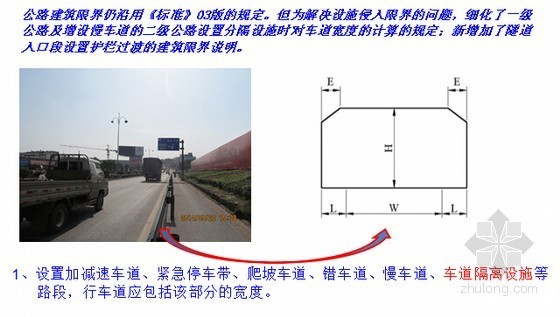 JTG B01-2014《公路工程技术标准》宣贯468页（规范编写组）-建筑限界修订 