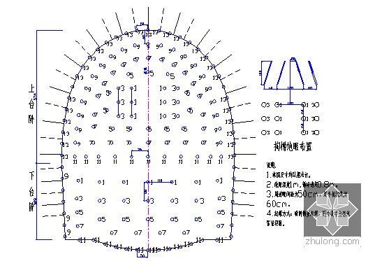 [贵州]不良地质区40公里铁路工程实施性施工组织设计248页（路桥隧轨）-Ⅴ级围岩台阶法施工炮眼布置图