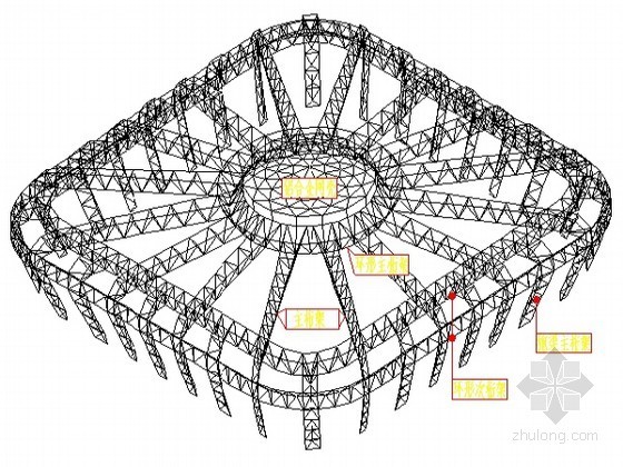 临时支撑节点资料下载-[安徽]体育馆屋面钢结构管桁架临时支撑方案（附图及计算）