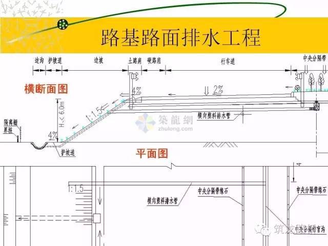 手把手教你工程计量，这个神技能工程人不得不会！-00035_640.jpg