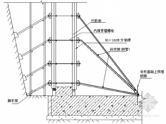 训练中心高边坡钢筋混凝土挡土墙支护施工方案-档土墙墙模板支设图 