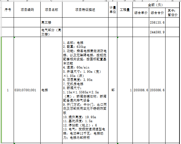 [广东]中学3栋大楼钢结构电梯加装工程预算书(含图纸)-安装分部分项工程和单价措施项目清单与计价表