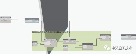 排砖深化图资料下载-利用Dynamo 参数化自动排砖的方法