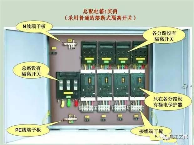 施工临时用配电箱标准做法系列全集-15_副本.jpg