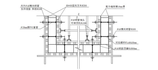 木模板施工方案图文资料下载-酒店工程框架-核心筒结构模板施工方案（94页，图文详细）