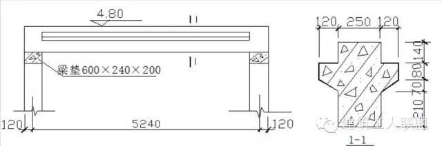 模板支撑、混凝土算量的简单方法！_5