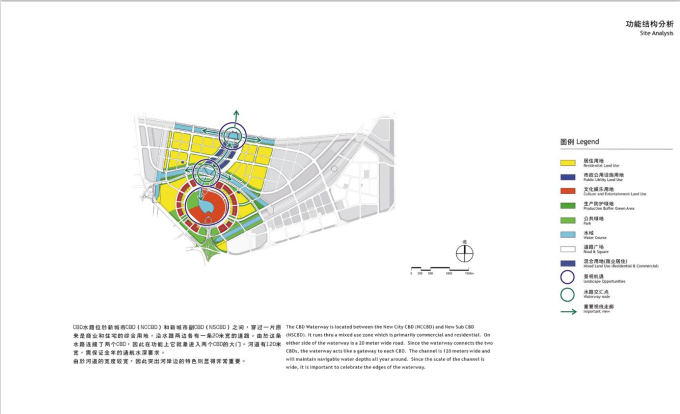 城市排水渠景观设计资料下载-[河南]郑州市某河河一渠景观设计方案