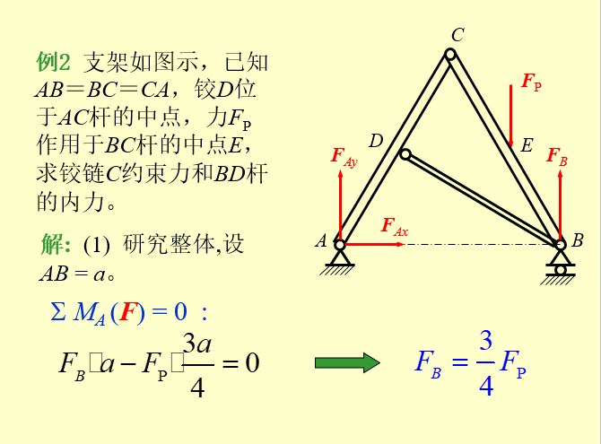 理论力学教程ppt（814页）_8